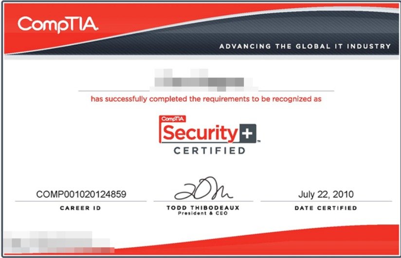 Certificate Example